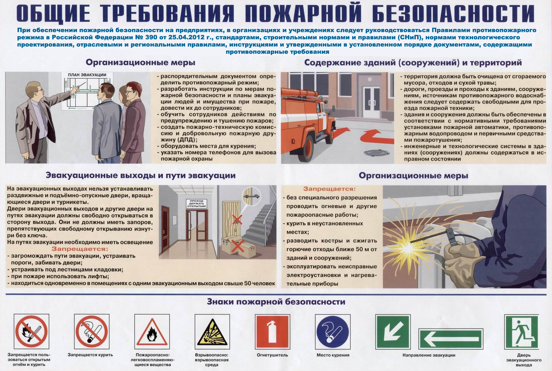 Общие требования пожарной безопасности плакат